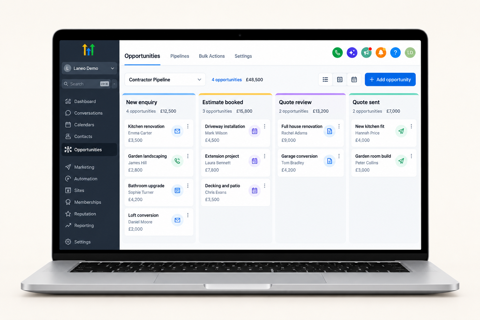 Illustrative HighLevel contractor pipeline