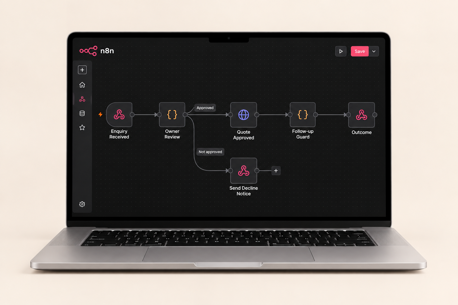 Illustrative n8n contractor workflow