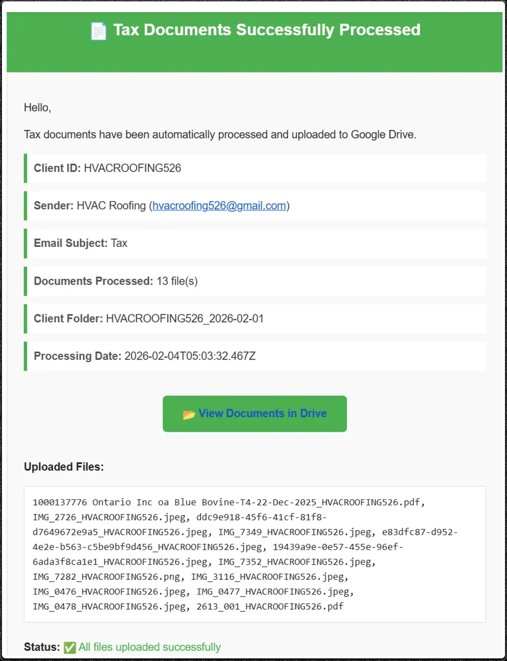 Notification email: tax documents successfully processed — client ID, file count, folder name, processing date, uploaded files list