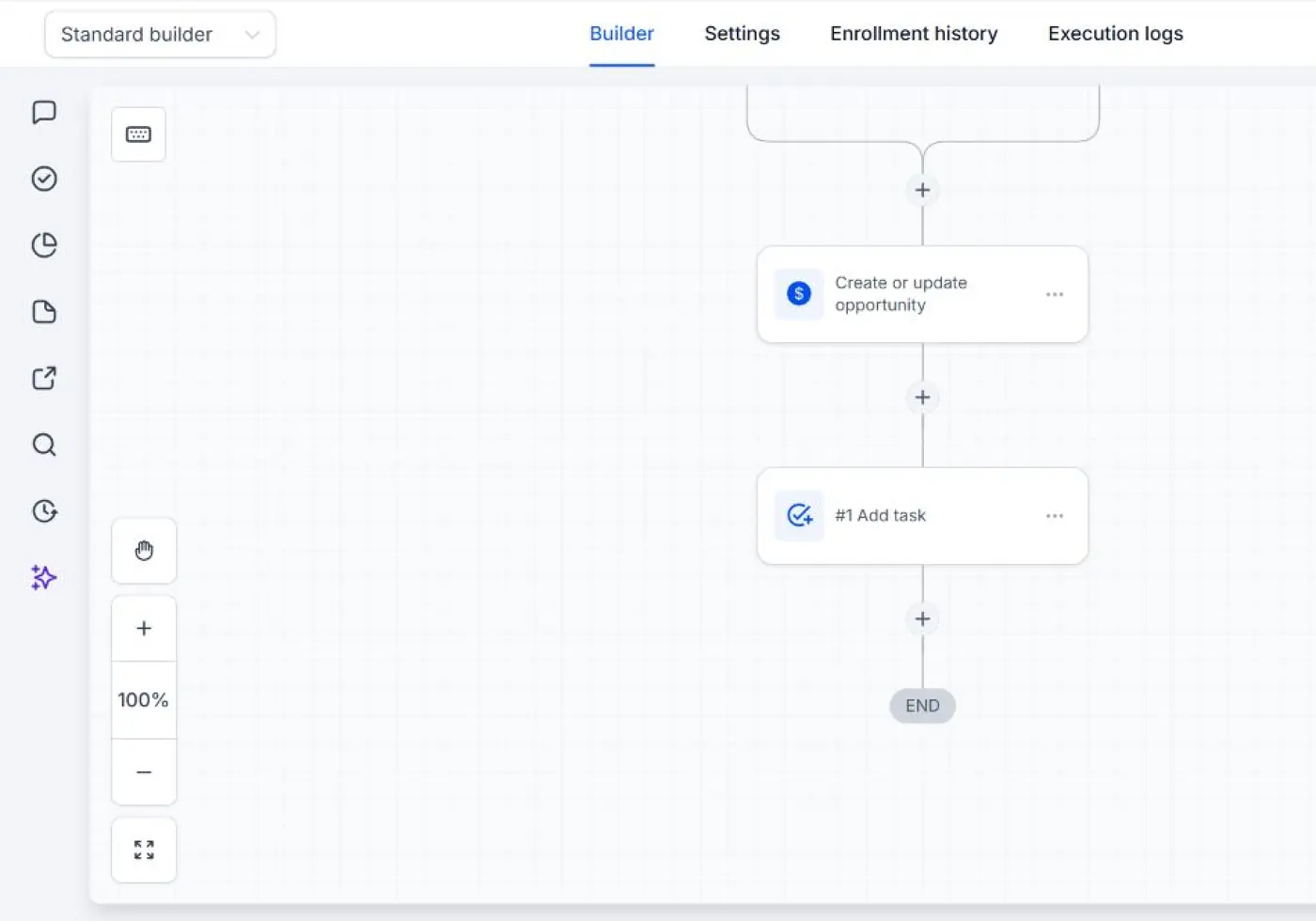 HighLevel workflow: engaged readers enter broker-owned follow-up