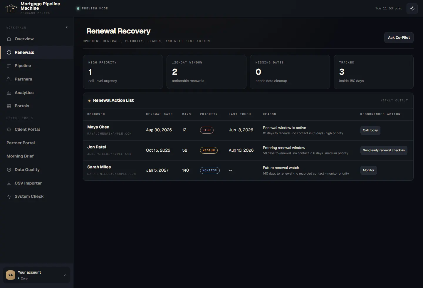MPM renewal recovery dashboard: upcoming renewals inside the window