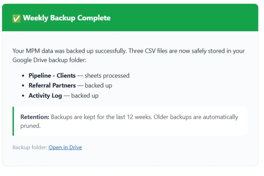 Weekly backup complete email template
