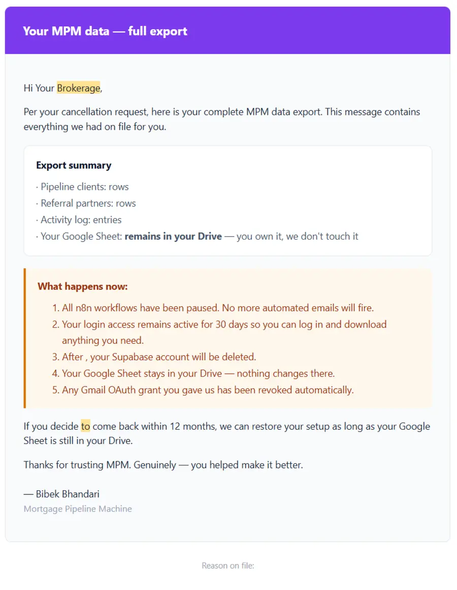 Full data export email template